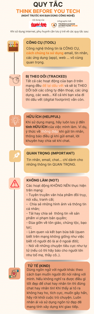 Quy tắc THINK BEFORE YOU TECH 