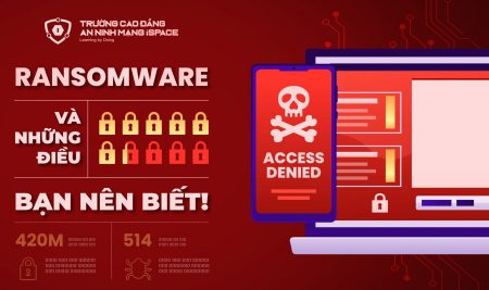 Việc tấn công ransomware ngày càng trở nên phổ biến, các nạn nhân phải đối mặt với rất nhiều vấn đề khác ngoài khoản tiền chuộc