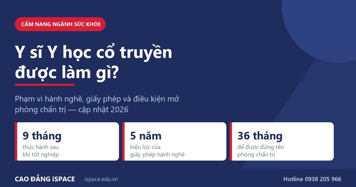 Y sĩ Y học cổ truyền được làm gì theo quy định 2026 — Cao đẳng iSPACE